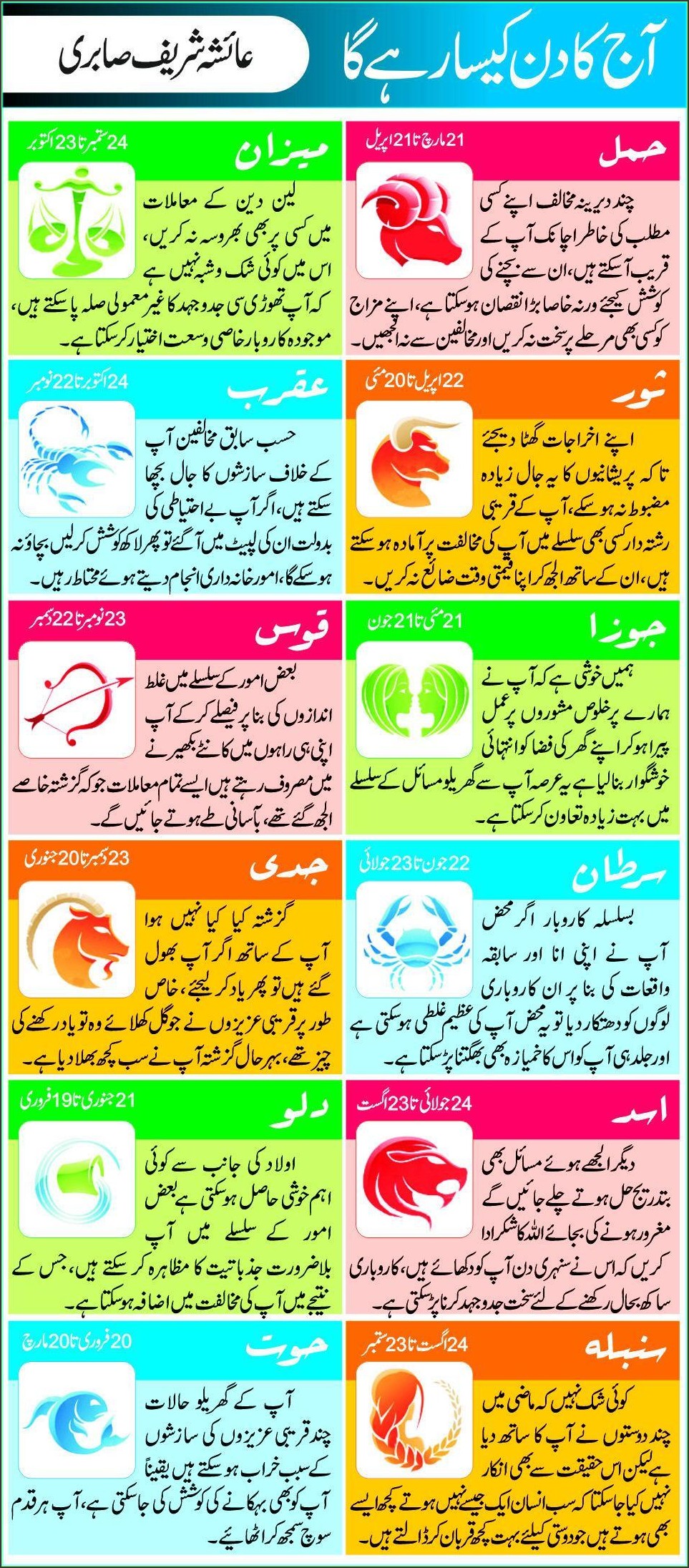 Today Horoscope In Urdu